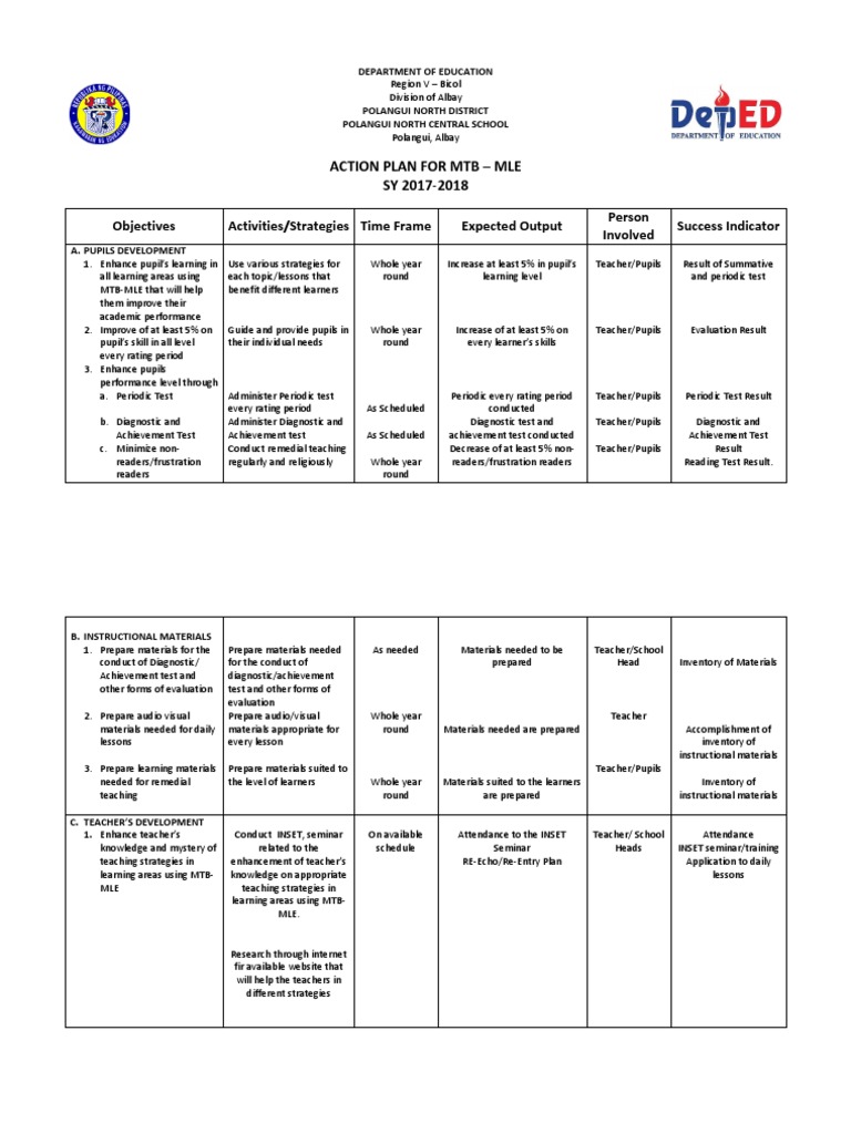 action-plan-teachers-reading-comprehension
