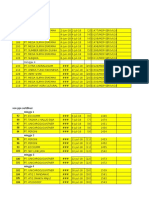 PPN Sertifikasi Minggu 1