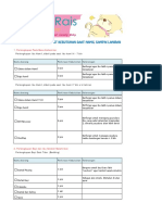 Checklist-kebutuhan-lahiran.pdf