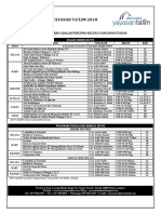 Jadual Pengajian YT 2018 (1 SDisember 2018)