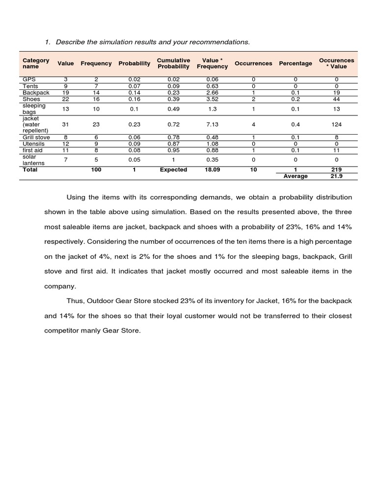 Case 24. Outdoor Gear Store Versus Manly Gear Store PDF Backpack