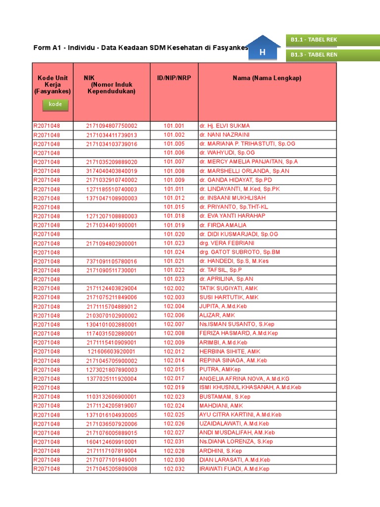 Sdmk 21 Rs Mutiara Aini