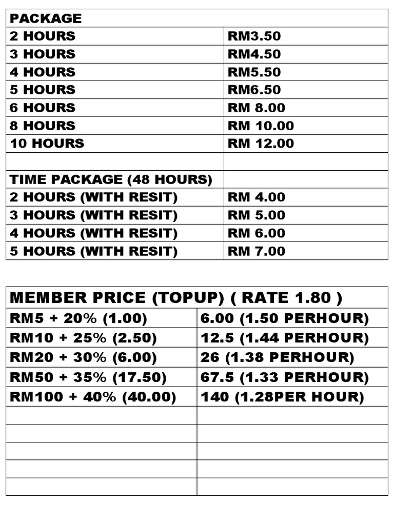 Affordable Time Packages and Rates | PDF
