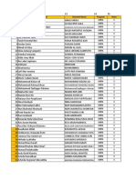 Kartu Peserta Pas 2018