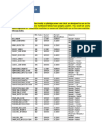 PiBridge Packet Documentation