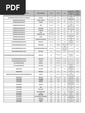 Liste Des Medicament En Algerie 18 Pdf Composes Organiques Fentanyl