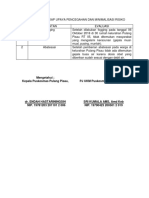 EVALUASI TERHADAP UPAYA PENCEGAHAN DAN MINIMALISASI RISIKO.docx