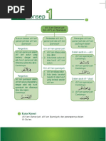 PAI Kelas 7. Bab 1. Alif Lam Qamariyah Dan Alim Lam Syamsiyah