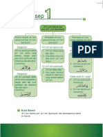 PAI Kelas 7. Bab 1. Alif Lam Qamariyah Dan Alim Lam Syamsiyah