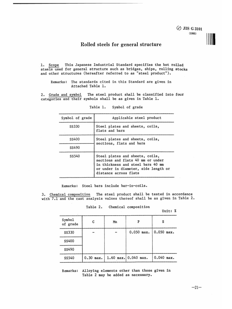 Jis 3101 PDF | PDF