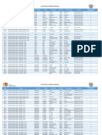 Plazas para La Carrera de Medicina