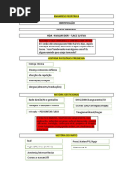 Anamnese do recém nascido