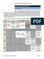 Chapter Three: Item and Test Development Processes