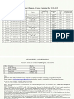 Chennai NDT Course Calendar For 2018 -19.pdf