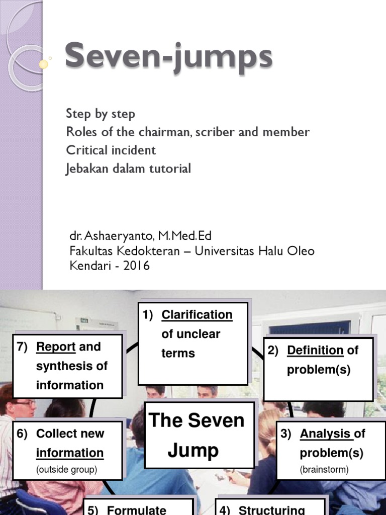 Seven Jumps | PDF | Karier & Perkembangan | Pengembangan Diri
