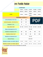 nodular.pdf