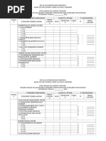 Senarai Semak Matematik Tahun 4 5 6 Tahun 2019