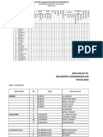 Data Panamas