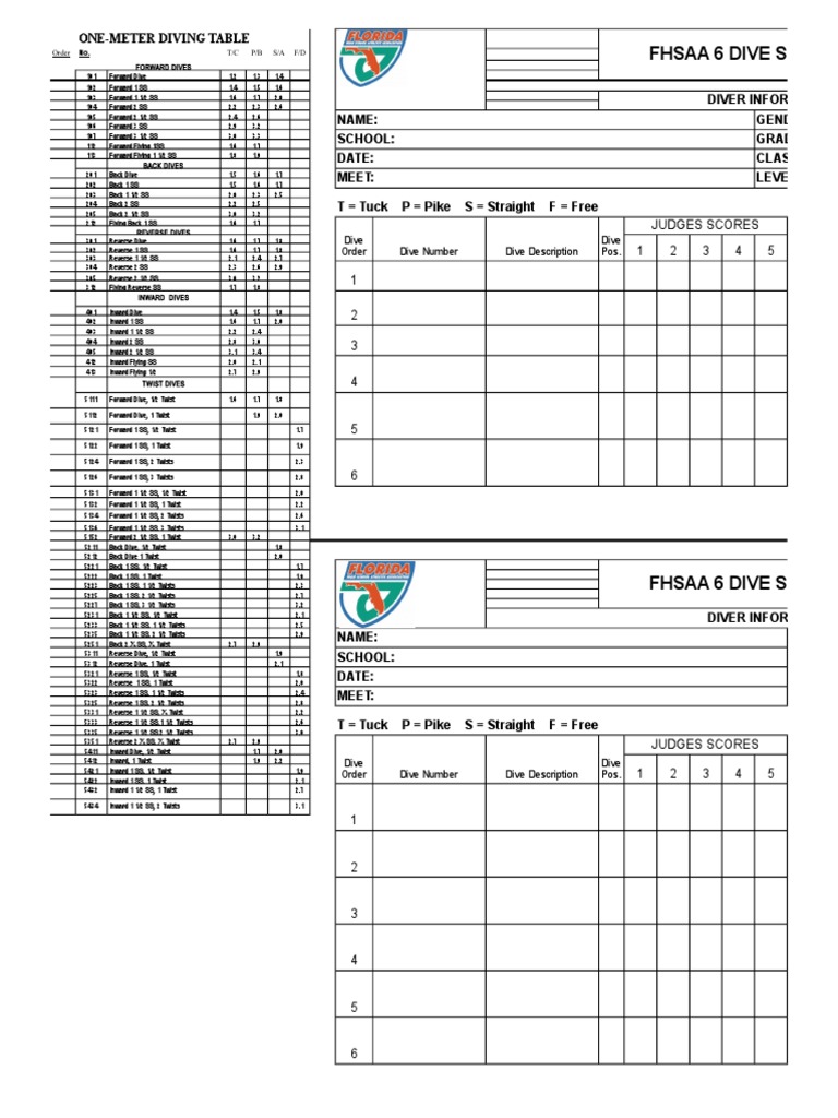 fhsaa-6-dive-scoresheet-judges-scores-1-2-3-4-5-1-2-3-4-pdf-diving