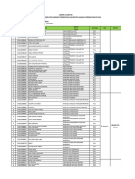 Lampiran Daftar Peserta SKB CPNS Asahan 2018