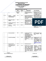 6.1.1. (5) Tindak Lanjut Perbaikan Kinerja