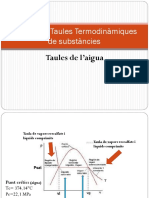 Maneig de Taules Termodinàmiques de Substàncies