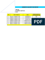 Domestic Delivery Fee Report for CV.SUBUR SANTOSO in Kediri, March 2018