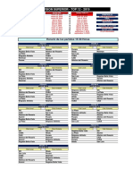 Fixture Torneos URBA 2019