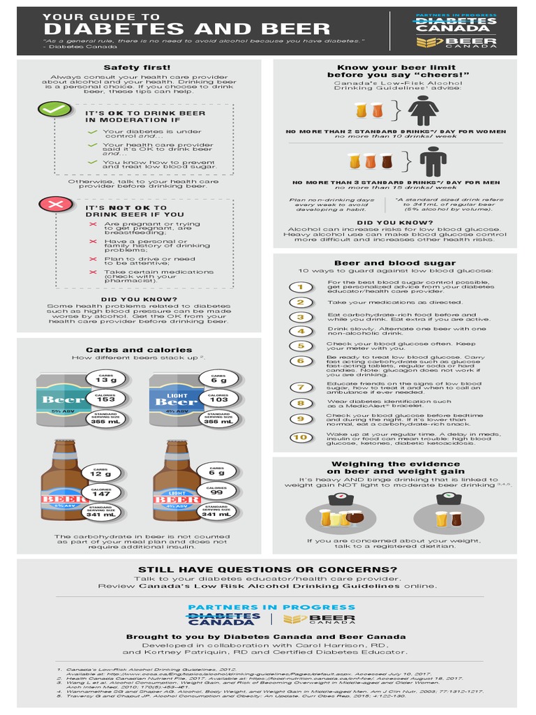 Diabetes With Beer PDF Diabetes Mellitus Carbohydrates