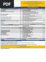 UTEP-EPCC Nursing Transfer Guide | PDF