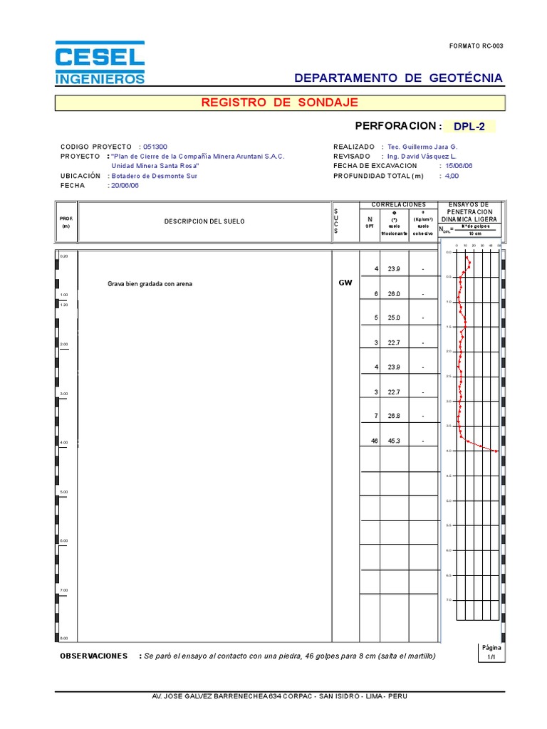 DPL Ejemplo | PDF | Ciencia y matemáticas