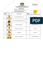 DCT Golkar 4