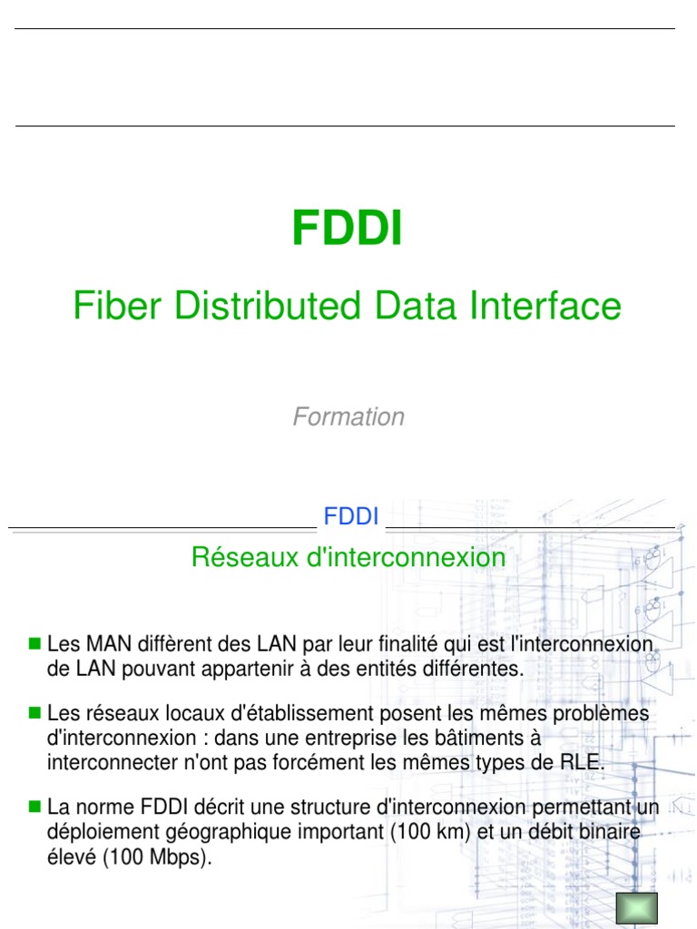 Fddi, PDF, Ethernet