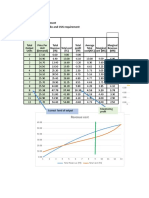 Micro Eportfolio Monopoly Spreadsheet Data - SPG 18 - Final