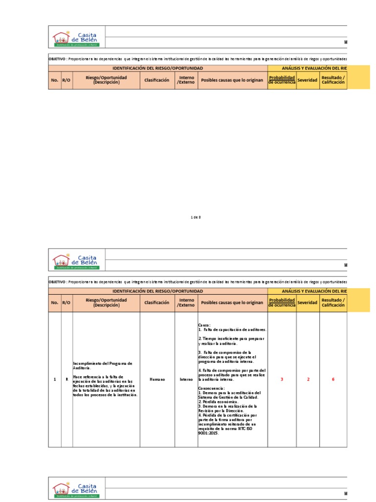 Matriz de Riesgos en Auditoría Interna | PDF | Auditoría | Gestión de ...