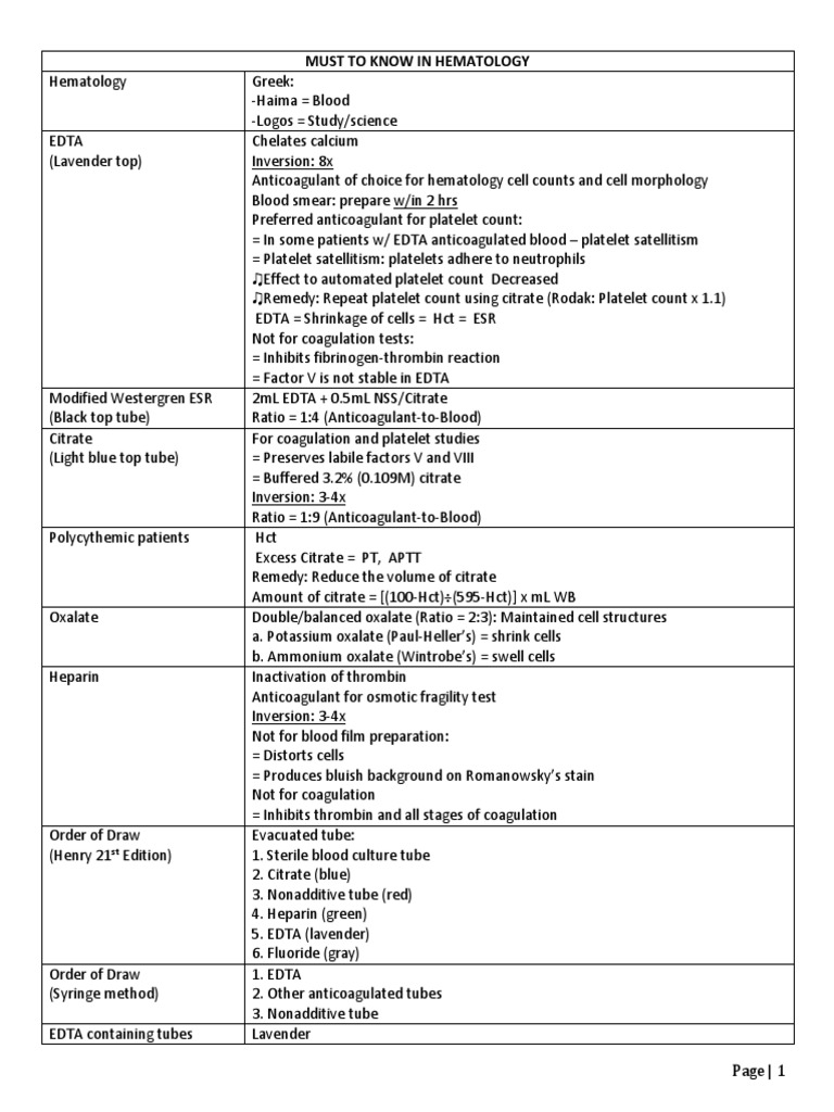 Essential Hematology Knowledge Guide | PDF | Granulocyte | Anemia