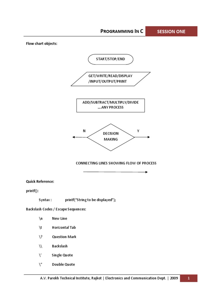 C Programming Basics and Flowcharts | PDF | Software Engineering ...
