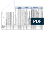 Tabulacion de La Lista de Cotejo 4 Años