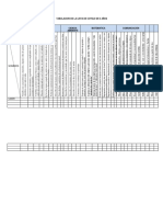 Tabulacion de La Lista de Cotejo 5 Años