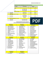 Icu Assessment