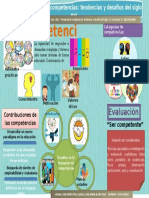 INFOGRAFÍA