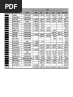 DC Council-Mayor-Director HBX Agy Pd Benefits_Redacted