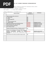 Format Audit Ketenagakerjaan 19-12-2016 Management Building