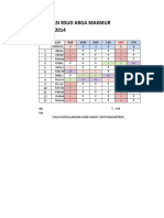 Jadwal Dinas 2014