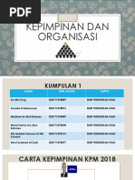 Kepimpinan Dan Organisasi - Kump 1