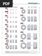 Metric Nut Size Chart PDF | PDF
