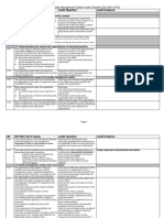 InternalAuditChecklistISO9001-2015