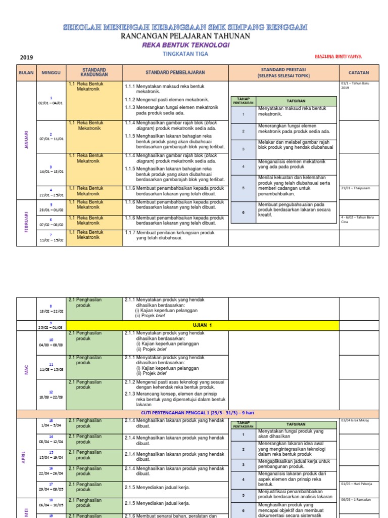 Rpt Rbt Ting 3 2019 Mazlina Pdf