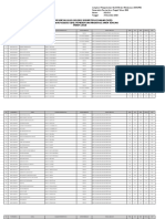 Lampiran I Pengumuman Hasil SKD CPNS 2018 Jawa Tengah