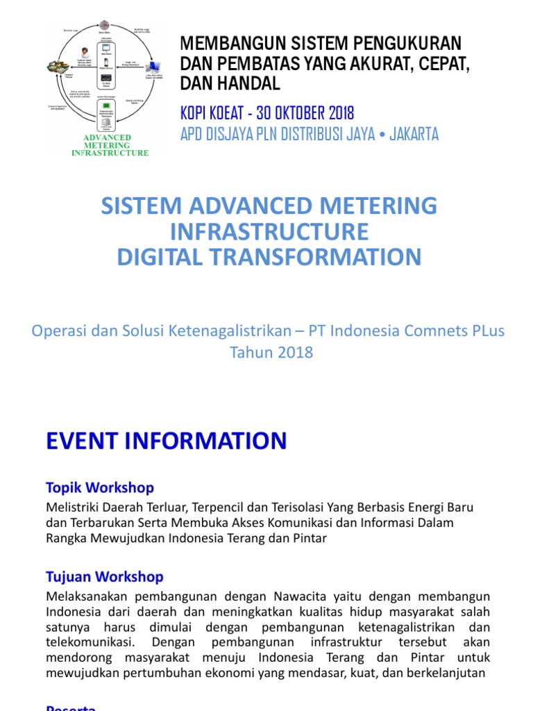 Sistem Advanced Metering Infrastructure - Digital Transformation | PDF